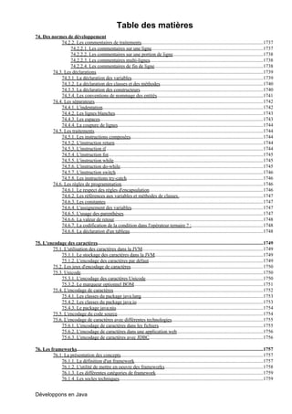 Table des matières
74. Des normes de développement
             74.2.2. Les commentaires de traitements....................................................................................................1737
                  74.2.2.1. Les commentaires sur une ligne                  ............................................................................................1737
                  74.2.2.2. Les commentaires sur une portion de ligne..........................................................................1738
                  74.2.2.3. Les commentaires multi-lignes.............................................................................................1738
                  74.2.2.4. Les commentaires de fin de ligne.........................................................................................1738
         74.3. Les déclarations.........................................................................................................................................1739
             74.3.1. La déclaration des variables............................................................................................................1739
             74.3.2. La déclaration des classes et des méthodes.....................................................................................1740
             74.3.3. La déclaration des constructeurs.....................................................................................................1740
             74.3.4. Les conventions de nommage des entités.......................................................................................1741
         74.4. Les séparateurs..........................................................................................................................................1742
             74.4.1. L'indentation  ....................................................................................................................................1742
             74.4.2. Les lignes blanches.........................................................................................................................1743
             74.4.3. Les espaces......................................................................................................................................1743
             74.4.4. La coupure de lignes.......................................................................................................................1744
         74.5. Les traitements..........................................................................................................................................1744
             74.5.1. Les instructions composées.............................................................................................................1744
             74.5.2. L'instruction return..........................................................................................................................1744
             74.5.3. L'instruction if.................................................................................................................................1744
             74.5.4. L'instruction for...............................................................................................................................1745
             74.5.5. L'instruction while     ...........................................................................................................................1745
             74.5.6. L'instruction do-while.....................................................................................................................1745
             74.5.7. L'instruction switch.........................................................................................................................1746
             74.5.8. Les instructions try-catch................................................................................................................1746
         74.6. Les règles de programmation....................................................................................................................1746
             74.6.1. Le respect des règles d'encapsulation                ..............................................................................................1746
             74.6.2. Les références aux variables et méthodes de classes......................................................................1747
             74.6.3. Les constantes.................................................................................................................................1747
             74.6.4. L'assignement des variables............................................................................................................1747
             74.6.5. L'usage des parenthèses..................................................................................................................1747
             74.6.6. La valeur de retour..........................................................................................................................1748
             74.6.7. La codification de la condition dans l'opérateur ternaire ? :...........................................................1748
             74.6.8. La déclaration d'un tableau.............................................................................................................1748

75. L'encodage des caractères     ........................................................................................................................................1749
        75.1. L'utilisation des caractères dans la JVM...................................................................................................1749
            75.1.1. Le stockage des caractères dans la JVM.........................................................................................1749
            75.1.2. L'encodage des caractères par défaut..............................................................................................1749
        75.2. Les jeux d'encodage de caractères              .............................................................................................................1750
        75.3. Unicode.....................................................................................................................................................1750
            75.3.1. L'encodage des caractères Unicode                    .................................................................................................1750
            75.3.2. Le marqueur optionnel BOM..........................................................................................................1751
        75.4. L'encodage de caractères...........................................................................................................................1752
            75.4.1. Les classes du package java.lang....................................................................................................1753
            75.4.2. Les classes du package java.io........................................................................................................1753
            75.4.3. Le package java.nio          .........................................................................................................................1754
        75.5. L'encodage du code source           ........................................................................................................................1754
        75.6. L'encodage de caractères avec différentes technologies...........................................................................1755
            75.6.1. L'encodage de caractères dans les fichiers......................................................................................1755
            75.6.2. L'encodage de caractères dans une application web.......................................................................1756
            75.6.3. L'encodage de caractères avec JDBC                      ..............................................................................................1756

76. Les frameworks  .........................................................................................................................................................1757
         76.1. La présentation des concepts.....................................................................................................................1757
             76.1.1. La définition d'un framework                  ..........................................................................................................1757
             76.1.2. L'utilité de mettre en oeuvre des frameworks.................................................................................1758
             76.1.3. Les différentes catégories de framework........................................................................................1759
             76.1.4. Les socles techniques......................................................................................................................1759


Développons en Java
 