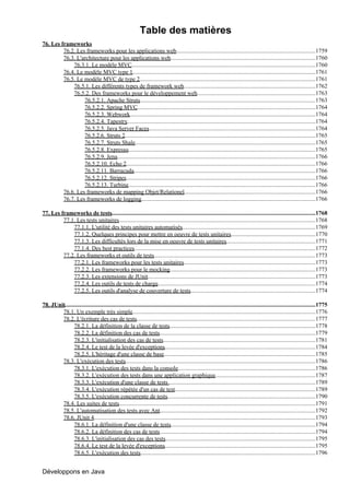 Table des matières
76. Les frameworks
         76.2. Les frameworks pour les applications web...............................................................................................1759
         76.3. L'architecture pour les applications web...................................................................................................1760
             76.3.1. Le modèle MVC       ..............................................................................................................................1760
         76.4. Le modèle MVC type 1.............................................................................................................................1761
         76.5. Le modèle MVC de type 2........................................................................................................................1761
             76.5.1. Les différents types de framework web..........................................................................................1762
             76.5.2. Des frameworks pour le développement web.................................................................................1763
                  76.5.2.1. Apache Struts........................................................................................................................1763
                  76.5.2.2. Spring MVC..........................................................................................................................1764
                  76.5.2.3. Webwork...............................................................................................................................1764
                  76.5.2.4. Tapestry  .................................................................................................................................1764
                  76.5.2.5. Java Server Faces..................................................................................................................1764
                  76.5.2.6. Struts 2..................................................................................................................................1765
                  76.5.2.7. Struts Shale...........................................................................................................................1765
                  76.5.2.8. Expresso................................................................................................................................1765
                  76.5.2.9. Jena.......................................................................................................................................1766
                  76.5.2.10. Echo 2.................................................................................................................................1766
                  76.5.2.11. Barracuda............................................................................................................................1766
                  76.5.2.12. Stripes.................................................................................................................................1766
                  76.5.2.13. Turbine................................................................................................................................1766
         76.6. Les frameworks de mapping Objet/Relationel..........................................................................................1766
         76.7. Les frameworks de logging.......................................................................................................................1766

77. Les frameworks de tests...........................................................................................................................................1768
         77.1. Les tests unitaires......................................................................................................................................1768
             77.1.1. L'utilité des tests unitaires automatisés...........................................................................................1769
             77.1.2. Quelques principes pour mettre en oeuvre de tests unitaires..........................................................1770
             77.1.3. Les difficultés lors de la mise en oeuvre de tests unitaires.............................................................1771
             77.1.4. Des best practices............................................................................................................................1772
         77.2. Les frameworks et outils de tests..............................................................................................................1773
             77.2.1. Les frameworks pour les tests unitaires..........................................................................................1773
             77.2.2. Les frameworks pour le mocking                 ....................................................................................................1773
             77.2.3. Les extensions de JUnit..................................................................................................................1773
                                                     .
             77.2.4. Les outils de tests de charge............................................................................................................1774
             77.2.5. Les outils d'analyse de couverture de tests                  ......................................................................................1774

78. JUnit...........................................................................................................................................................................1775
        78.1. Un exemple très simple.............................................................................................................................1776
        78.2. L'écriture des cas de tests..........................................................................................................................1777
                78.2.1. La définition de la classe de tests....................................................................................................1778
                78.2.2. La définition des cas de tests                   ...........................................................................................................1779
                78.2.3. L'initialisation des cas de tests........................................................................................................1781
                78.2.4. Le test de la levée d'exceptions.......................................................................................................1784
                78.2.5. L'héritage d'une classe de base........................................................................................................1785
        78.3. L'exécution des tests..................................................................................................................................1786
                78.3.1. L'exécution des tests dans la console..............................................................................................1786
                78.3.2. L'exécution des tests dans une application graphique                                   .....................................................................1787
                78.3.3. L'exécution d'une classe de tests ....................................................................................................1789
                78.3.4. L'exécution répétée d'un cas de test................................................................................................1789
                78.3.5. L'exécution concurrente de tests.....................................................................................................1790
        78.4. Les suites de tests......................................................................................................................................1791
        78.5. L'automatisation des tests avec Ant..........................................................................................................1792
        78.6. JUnit 4.......................................................................................................................................................1793
                78.6.1. La définition d'une classe de tests...................................................................................................1794
                78.6.2. La définition des cas de tests                   ...........................................................................................................1794
                78.6.3. L'initialisation des cas des tests                   .......................................................................................................1795
                78.6.4. Le test de la levée d'exceptions.......................................................................................................1795
                78.6.5. L'exécution des tests               ........................................................................................................................1796


Développons en Java
 