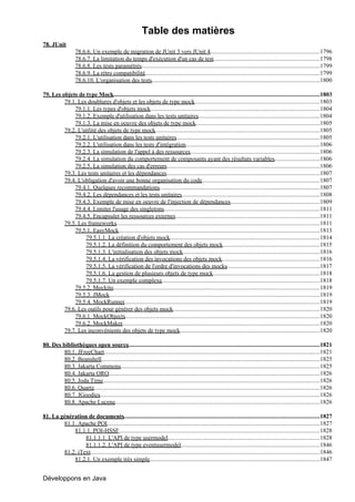 Table des matières
78. JUnit
                   78.6.6. Un exemple de migration de JUnit 3 vers JUnit 4..........................................................................1796
                   78.6.7. La limitation du temps d'exécution d'un cas de test........................................................................1798
                   78.6.8. Les tests paramétrés........................................................................................................................1799
                   78.6.9. La rétro compatibilité......................................................................................................................1799
                   78.6.10. L'organisation des tests.................................................................................................................1800

79. Les objets de type Mock...........................................................................................................................................1803
         79.1. Les doublures d'objets et les objets de type mock                    .....................................................................................1803
             79.1.1. Les types d'objets mock..................................................................................................................1804
             79.1.2. Exemple d'utilisation dans les tests unitaires..................................................................................1804
             79.1.3. La mise en oeuvre des objets de type mock....................................................................................1805
         79.2. L'utilité des objets de type mock...............................................................................................................1805
             79.2.1. L'utilisation dans les tests unitaires.................................................................................................1805
             79.2.2. L'utilisation dans les tests d'intégration               ...........................................................................................1806
             79.2.3. La simulation de l'appel à des ressources                   ........................................................................................1806
             79.2.4. La simulation du comportement de composants ayant des résultats variables...............................1806
             79.2.5. La simulation des cas d'erreurs.......................................................................................................1806
         79.3. Les tests unitaires et les dépendances.......................................................................................................1807
         79.4. L'obligation d'avoir une bonne organisation du code                       ................................................................................1807
             79.4.1. Quelques recommandations............................................................................................................1807
             79.4.2. Les dépendances et les tests unitaires.............................................................................................1808
             79.4.3. Exemple de mise en oeuvre de l'injection de dépendances                                .............................................................1809
             79.4.4. Limiter l'usage des singletons.........................................................................................................1811
             79.4.5. Encapsuler les ressources externes.................................................................................................1811
         79.5. Les frameworks.........................................................................................................................................1811
             79.5.1. EasyMock    ........................................................................................................................................1813
                  79.5.1.1. La création d'objets mock.....................................................................................................1814
                  79.5.1.2. La définition du comportement des objets mock..................................................................1815
                  79.5.1.3. L'initialisation des objets mock                .............................................................................................1816
                  79.5.1.4. La vérification des invocations des objets mock..................................................................1816
                  79.5.1.5. La vérification de l'ordre d'invocations des mocks...............................................................1817
                  79.5.1.6. La gestion de plusieurs objets de type mock........................................................................1818
                  79.5.1.7. Un exemple complexe               ...........................................................................................................1818
             79.5.2. Mockito...........................................................................................................................................1819
             79.5.3. JMock..............................................................................................................................................1819
             79.5.4. MockRunner      ....................................................................................................................................1819
         79.6. Les outils pour générer des objets mock...................................................................................................1820
             79.6.1. MockObjects...................................................................................................................................1820
             79.6.2. MockMaker.....................................................................................................................................1820
         79.7. Les inconvénients des objets de type mock..............................................................................................1820

80. Des bibliothèques open source.................................................................................................................................1821
         80.1. JFreeChart.................................................................................................................................................1821
         80.2. Beanshell...................................................................................................................................................1825
         80.3. Jakarta Commons......................................................................................................................................1825
         80.4. Jakarta ORO..............................................................................................................................................1826
         80.5. Joda Time..................................................................................................................................................1826
         80.6. Quartz........................................................................................................................................................1826
         80.7. JGoodies....................................................................................................................................................1826
         80.8. Apache Lucene..........................................................................................................................................1826

81. La génération de documents....................................................................................................................................1827
        81.1. Apache POI...............................................................................................................................................1827
            81.1.1. POI-HSSF.......................................................................................................................................1828
                 81.1.1.1. L'API de type usermodel......................................................................................................1828
                                                                      .
                 81.1.1.2. L'API de type eventusermodel..............................................................................................1846
        81.2. iText..........................................................................................................................................................1846
            81.2.1. Un exemple très simple...................................................................................................................1847


Développons en Java
 