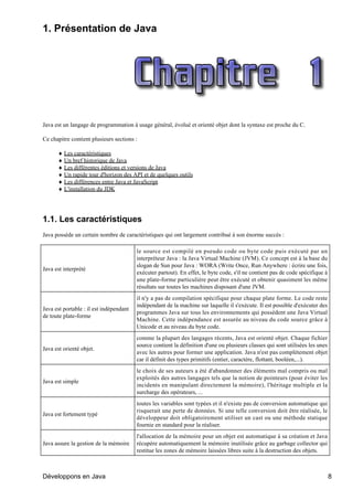 1. Présentation de Java




Java est un langage de programmation à usage général, évolué et orienté objet dont la syntaxe est proche du C.

Ce chapitre contient plusieurs sections :

      ♦ Les caractéristiques
      ♦ Un bref historique de Java
      ♦ Les différentes éditions et versions de Java
      ♦ Un rapide tour d'horizon des API et de quelques outils
      ♦ Les différences entre Java et JavaScript
      ♦ L'installation du JDK




1.1. Les caractéristiques
Java possède un certain nombre de caractéristiques qui ont largement contribué à son énorme succès :

                                         le source est compilé en pseudo code ou byte code puis exécuté par un
                                         interpréteur Java : la Java Virtual Machine (JVM). Ce concept est à la base du
                                         slogan de Sun pour Java : WORA (Write Once, Run Anywhere : écrire une fois,
Java est interprété
                                         exécuter partout). En effet, le byte code, s'il ne contient pas de code spécifique à
                                         une plate-forme particulière peut être exécuté et obtenir quasiment les même
                                         résultats sur toutes les machines disposant d'une JVM.
                                         il n'y a pas de compilation spécifique pour chaque plate forme. Le code reste
                                         indépendant de la machine sur laquelle il s'exécute. Il est possible d'exécuter des
Java est portable : il est indépendant
                                         programmes Java sur tous les environnements qui possèdent une Java Virtual
de toute plate-forme
                                         Machine. Cette indépendance est assurée au niveau du code source grâce à
                                         Unicode et au niveau du byte code.
                                         comme la plupart des langages récents, Java est orienté objet. Chaque fichier
                                         source contient la définition d'une ou plusieurs classes qui sont utilisées les unes
Java est orienté objet.
                                         avec les autres pour former une application. Java n'est pas complètement objet
                                         car il définit des types primitifs (entier, caractère, flottant, booléen,...).
                                         le choix de ses auteurs a été d'abandonner des éléments mal compris ou mal
                                         exploités des autres langages tels que la notion de pointeurs (pour éviter les
Java est simple
                                         incidents en manipulant directement la mémoire), l'héritage multiple et la
                                         surcharge des opérateurs, ...
                                         toutes les variables sont typées et il n'existe pas de conversion automatique qui
                                         risquerait une perte de données. Si une telle conversion doit être réalisée, le
Java est fortement typé
                                         développeur doit obligatoirement utiliser un cast ou une méthode statique
                                         fournie en standard pour la réaliser.
                                         l'allocation de la mémoire pour un objet est automatique à sa création et Java
Java assure la gestion de la mémoire     récupère automatiquement la mémoire inutilisée grâce au garbage collector qui
                                         restitue les zones de mémoire laissées libres suite à la destruction des objets.



Développons en Java                                                                                                             8
 