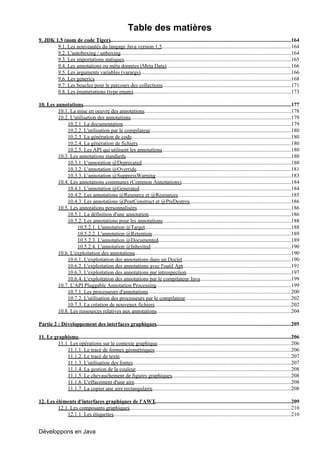 Table des matières
9. JDK 1.5 (nom de code Tiger).......................................................................................................................................164
        9.1. Les nouveautés du langage Java version 1.5.................................................................................................164
        9.2. L'autoboxing / unboxing        ................................................................................................................................164
        9.3. Les importations statiques.............................................................................................................................165
        9.4. Les annotations ou méta données (Meta Data).............................................................................................166
        9.5. Les arguments variables (varargs)             .................................................................................................................166
        9.6. Les generics...................................................................................................................................................168
        9.7. Les boucles pour le parcours des collections................................................................................................171
        9.8. Les énumérations (type enum)......................................................................................................................173

10. Les annotations...........................................................................................................................................................177
         10.1. La mise en oeuvre des annotations                ..............................................................................................................178
         10.2. L'utilisation des annotations........................................................................................................................179
             10.2.1. La documentation..............................................................................................................................179
             10.2.2. L'utilisation par le compilateur.........................................................................................................180
             10.2.3. La génération de code.......................................................................................................................180
             10.2.4. La génération de fichiers...................................................................................................................180
             10.2.5. Les API qui utilisent les annotations                   .................................................................................................180
         10.3. Les annotations standards          ............................................................................................................................180
             10.3.1. L'annotation @Deprecated................................................................................................................180
             10.3.2. L'annotation @Override....................................................................................................................181
             10.3.3. L'annotation @SuppressWarning                      ......................................................................................................183
         10.4. Les annotations communes (Common Annotations)..................................................................................184
             10.4.1. L'annotation @Generated                ..................................................................................................................184
             10.4.2. Les annotations @Resource et @Resources.....................................................................................185
             10.4.3. Les annotations @PostConstruct et @PreDestroy............................................................................186
         10.5. Les annotations personnalisées...................................................................................................................186
             10.5.1. La définition d'une annotation                ...........................................................................................................186
             10.5.2. Les annotations pour les annotations................................................................................................188
                  10.5.2.1. L'annotation @Target.............................................................................................................188
                  10.5.2.2. L'annotation @Retention........................................................................................................189
                  10.5.2.3. L'annotation @Documented...................................................................................................189
                  10.5.2.4. L'annotation @Inherited.........................................................................................................190
         10.6. L'exploitation des annotations.....................................................................................................................190
             10.6.1. L'exploitation des annotations dans un Doclet .................................................................................190
                                                                                            .
             10.6.2. L'exploitation des annotations avec l'outil Apt.................................................................................191
             10.6.3. L'exploitation des annotations par introspection                          ...............................................................................197
             10.6.4. L'exploitation des annotations par le compilateur Java....................................................................199
         10.7. L'API Pluggable Annotation Processing.....................................................................................................199
             10.7.1. Les processeurs d'annotations...........................................................................................................200
             10.7.2. L'utilisation des processeurs par le compilateur...............................................................................202
             10.7.3. La création de nouveaux fichiers......................................................................................................202
         10.8. Les ressources relatives aux annotations                  .....................................................................................................204

Partie 2 : Développement des interfaces graphiques.....................................................................................................205

11. Le graphisme...............................................................................................................................................................206
         11.1. Les opérations sur le contexte graphique....................................................................................................206
             11.1.1. Le tracé de formes géométriques......................................................................................................206
             11.1.2. Le tracé de texte................................................................................................................................207
             11.1.3. L'utilisation des fontes......................................................................................................................207
             11.1.4. La gestion de la couleur....................................................................................................................208
             11.1.5. Le chevauchement de figures graphiques.........................................................................................208
             11.1.6. L'effacement d'une aire.....................................................................................................................208
             11.1.7. La copier une aire rectangulaire........................................................................................................208

12. Les éléments d'interfaces graphiques de l'AWT                ......................................................................................................209
         12.1. Les composants graphiques      .........................................................................................................................210
             12.1.1. Les étiquettes
                                  .....................................................................................................................................210


Développons en Java
 