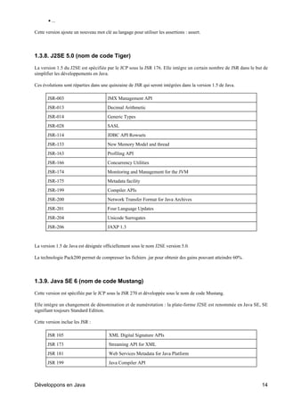 • ...

Cette version ajoute un nouveau mot clé au langage pour utiliser les assertions : assert.




1.3.8. J2SE 5.0 (nom de code Tiger)

La version 1.5 du J2SE est spécifiée par le JCP sous la JSR 176. Elle intègre un certain nombre de JSR dans le but de
simplifier les développements en Java.

Ces évolutions sont réparties dans une quinzaine de JSR qui seront intégrées dans la version 1.5 de Java.

      JSR-003                          JMX Management API
      JSR-013                          Decimal Arithmetic
      JSR-014                          Generic Types
      JSR-028                          SASL
      JSR-114                          JDBC API Rowsets
      JSR-133                          New Memory Model and thread
      JSR-163                          Profiling API
      JSR-166                          Concurrency Utilities
      JSR-174                          Monitoring and Management for the JVM
      JSR-175                          Metadata facility
      JSR-199                          Compiler APIs
      JSR-200                          Network Transfer Format for Java Archives
      JSR-201                          Four Language Updates
      JSR-204                          Unicode Surrogates
      JSR-206                          JAXP 1.3


La version 1.5 de Java est désignée officiellement sous le nom J2SE version 5.0.

La technologie Pack200 permet de compresser les fichiers .jar pour obtenir des gains pouvant atteindre 60%.




1.3.9. Java SE 6 (nom de code Mustang)

Cette version est spécifiée par le JCP sous la JSR 270 et développée sous le nom de code Mustang.

Elle intègre un changement de dénomination et de numérotation : la plate-forme J2SE est renommée en Java SE, SE
signifiant toujours Standard Edition.

Cette version inclue les JSR :

      JSR 105                          XML Digital Signature APIs
      JSR 173                          Streaming API for XML
      JSR 181                          Web Services Metadata for Java Platform
      JSR 199                          Java Compiler API



Développons en Java                                                                                               14
 