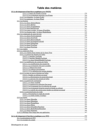 Table des matières
15. Le développement d'interfaces graphiques avec SWING
                 15.4.1.3. Centrer une JFrame à l'écran                   ...................................................................................................259
                 15.4.1.4. Les événements associées à un JFrame..................................................................................260
             15.4.2. Les étiquettes : la classe JLabel........................................................................................................260
             15.4.3. Les panneaux : la classe JPanel........................................................................................................263
                                                                    .
        15.5. Les boutons.................................................................................................................................................263
             15.5.1. La classe AbstractButton..................................................................................................................263
             15.5.2. La classe JButton..............................................................................................................................265
             15.5.3. La classe JToggleButton...................................................................................................................266
             15.5.4. La classe ButtonGroup......................................................................................................................267
             15.5.5. Les cases à cocher : la classe JCheckBox.........................................................................................267
             15.5.6. Les boutons radio : la classe JRadioButton......................................................................................268
        15.6. Les composants de saisie de texte...............................................................................................................268
             15.6.1. La classe JTextComponent...............................................................................................................269
             15.6.2. La classe JTextField..........................................................................................................................270
             15.6.3. La classe JPasswordField..................................................................................................................270
             15.6.4. La classe JFormattedTextField.........................................................................................................272
             15.6.5. La classe JEditorPane           ........................................................................................................................272
             15.6.6. La classe JTextPane..........................................................................................................................273
             15.6.7. La classe JTextArea..........................................................................................................................273
        15.7. Les onglets ...................................................................................................................................................275
        15.8. Le composant JTree....................................................................................................................................276
             15.8.1. La création d'une instance de la classe JTree....................................................................................276
             15.8.2. La gestion des données de l'arbre                 ......................................................................................................279
                 15.8.2.1. L'interface TreeNode..............................................................................................................280
                 15.8.2.2. L'interface MutableTreeNode.................................................................................................280
                 15.8.2.3. La classe DefaultMutableTreeNode.......................................................................................281
             15.8.3. La modification du contenu de l'arbre                    ...............................................................................................282
                 15.8.3.1. Les modifications des noeuds fils...........................................................................................282
                 15.8.3.2. Les événements émis par le modèle                         ........................................................................................283
                 15.8.3.3. L'édition d'un noeud................................................................................................................284
                 15.8.3.4. Les éditeurs personnalisés                 .......................................................................................................284
                 15.8.3.5. 3.5 La définition des noeuds éditables....................................................................................285
             15.8.4. La mise en oeuvre d'actions sur l'arbre.............................................................................................286
                 15.8.4.1. Etendre ou refermer un noeud                     .................................................................................................286
                 15.8.4.2. La détermination du noeud sélectionné..................................................................................287
                 15.8.4.3. Le parcours des noeuds de l'arbre...........................................................................................287
             15.8.5. La gestion des événements................................................................................................................288
                 15.8.5.1. La classe TreePath..................................................................................................................289
                 15.8.5.2. La gestion de la sélection d'un noeud.....................................................................................290
                 15.8.5.3. Les événements lies à la sélection de noeuds.........................................................................291
                 15.8.5.4. Les événements lorsqu'un noeud est étendu ou refermé.........................................................293
                 15.8.5.5. Le contrôle des actions pour étendre ou refermer un noeud...................................................294
             15.8.6. La personnalisation du rendu............................................................................................................294
                 15.8.6.1. Personnaliser le rendu des noeuds..........................................................................................295
                 15.8.6.2. Les bulles d'aides (Tooltips)...................................................................................................298
        15.9. Les menus  ....................................................................................................................................................298
             15.9.1. La classe JMenuBar..........................................................................................................................301
             15.9.2. La classe JMenuItem.........................................................................................................................303
             15.9.3. La classe JPopupMenu......................................................................................................................303
             15.9.4. La classe JMenu................................................................................................................................305
             15.9.5. La classe JCheckBoxMenuItem........................................................................................................306
             15.9.6. La classe JRadioButtonMenuItem....................................................................................................306
             15.9.7. La classe JSeparator..........................................................................................................................306
        15.10. L'affichage d'une image dans une application...........................................................................................307

16. Le développement d'interfaces graphiques avec SWT                  ............................................................................................312
        16.1. La présentation de SWT..............................................................................................................................312
        16.2. Un exemple très simple...............................................................................................................................314


Développons en Java
 