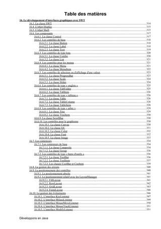 Table des matières
16. Le développement d'interfaces graphiques avec SWT
        16.3. La classe SWT   .............................................................................................................................................314
        16.4. L'objet Display............................................................................................................................................315
        16.5. L'objet Shell................................................................................................................................................315
                           .
        16.6. Les composants...........................................................................................................................................317
             16.6.1. La classe Control...............................................................................................................................317
             16.6.2. Les contrôles de base........................................................................................................................318
                 16.6.2.1. La classe Button......................................................................................................................318
                 16.6.2.2. La classe Label.......................................................................................................................318
                                                   .
                 16.6.2.3. La classe Text.........................................................................................................................319
             16.6.3. Les contrôles de type liste.................................................................................................................320
                 16.6.3.1. La classe Combo.....................................................................................................................320
                 16.6.3.2. La classe List..........................................................................................................................321
                                                .
             16.6.4. Les contrôles pour les menus............................................................................................................321
                 16.6.4.1. La classe Menu.......................................................................................................................321
                 16.6.4.2. La classe MenuItem................................................................................................................322
             16.6.5. Les contrôles de sélection ou d'affichage d'une valeur.....................................................................323
                 16.6.5.1. La classe ProgressBar.............................................................................................................323
                 16.6.5.2. La classe Scale........................................................................................................................324
                 16.6.5.3. La classe Slider.......................................................................................................................324
             16.6.6. Les contrôles de type « onglets »......................................................................................................325
                 16.6.6.1. La classe TabFolder................................................................................................................325
                 16.6.6.2. La classe TabItem...................................................................................................................326
             16.6.7. Les contrôles de type « tableau »......................................................................................................326
                 16.6.7.1. La classe Table         ........................................................................................................................326
                 16.6.7.2. La classe TableColumn...........................................................................................................328
                 16.6.7.3. La classe TableItem................................................................................................................328
             16.6.8. Les contrôles de type « arbre ».........................................................................................................329
                 16.6.8.1. La classe Tree.........................................................................................................................329
                 16.6.8.2. La classe TreeItem..................................................................................................................330
             16.6.9. La classe ScrollBar       ............................................................................................................................330
             16.6.10. Les contrôles pour le graphisme.....................................................................................................330
                 16.6.10.1. La classe Canvas...................................................................................................................330
                 16.6.10.2. La classe GC.........................................................................................................................331
                 16.6.10.3. La classe Color           ......................................................................................................................332
                 16.6.10.4. La classe Font.......................................................................................................................332
                 16.6.10.5. La classe Image.....................................................................................................................333
        16.7. Les conteneurs.............................................................................................................................................334
             16.7.1. Les conteneurs de base......................................................................................................................334
                 16.7.1.1. La classe Composite...............................................................................................................334
                 16.7.1.2. La classe Group           .......................................................................................................................336
             16.7.2. Les contrôles de type « barre d'outils ».............................................................................................336
                 16.7.2.1. La classe ToolBar...................................................................................................................336
                 16.7.2.2. La classe ToolItem..................................................................................................................337
                 16.7.2.3. Les classes CoolBar et Cooltem.............................................................................................339
        16.8. La gestion des erreurs     ..................................................................................................................................340
        16.9. Le positionnement des contrôles.................................................................................................................340
             16.9.1. Le positionnement absolu.................................................................................................................341
             16.9.2. Le positionnement relatif avec les LayoutManager..........................................................................341
                 16.9.2.1. FillLayout...............................................................................................................................341
                                           .
                 16.9.2.2. RowLayout.............................................................................................................................342
                                             .
                 16.9.2.3. GridLayout..............................................................................................................................343
                 16.9.2.4. FormLayout............................................................................................................................346
        16.10. La gestion des événements........................................................................................................................346
             16.10.1. L'interface KeyListener...................................................................................................................347
             16.10.2. L'interface MouseListener..............................................................................................................349
                                                             .
             16.10.3. L'interface MouseMoveListener.....................................................................................................350
             16.10.4. L'interface MouseTrackListener.....................................................................................................351
             16.10.5. L'interface ModifyListener.............................................................................................................351


Développons en Java
 