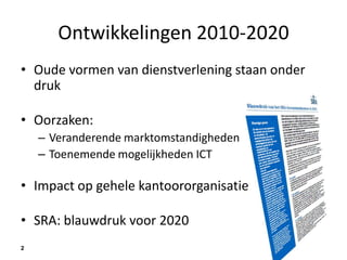 2Ontwikkelingen 2010-2020Oude vormen van dienstverlening staan onder druk