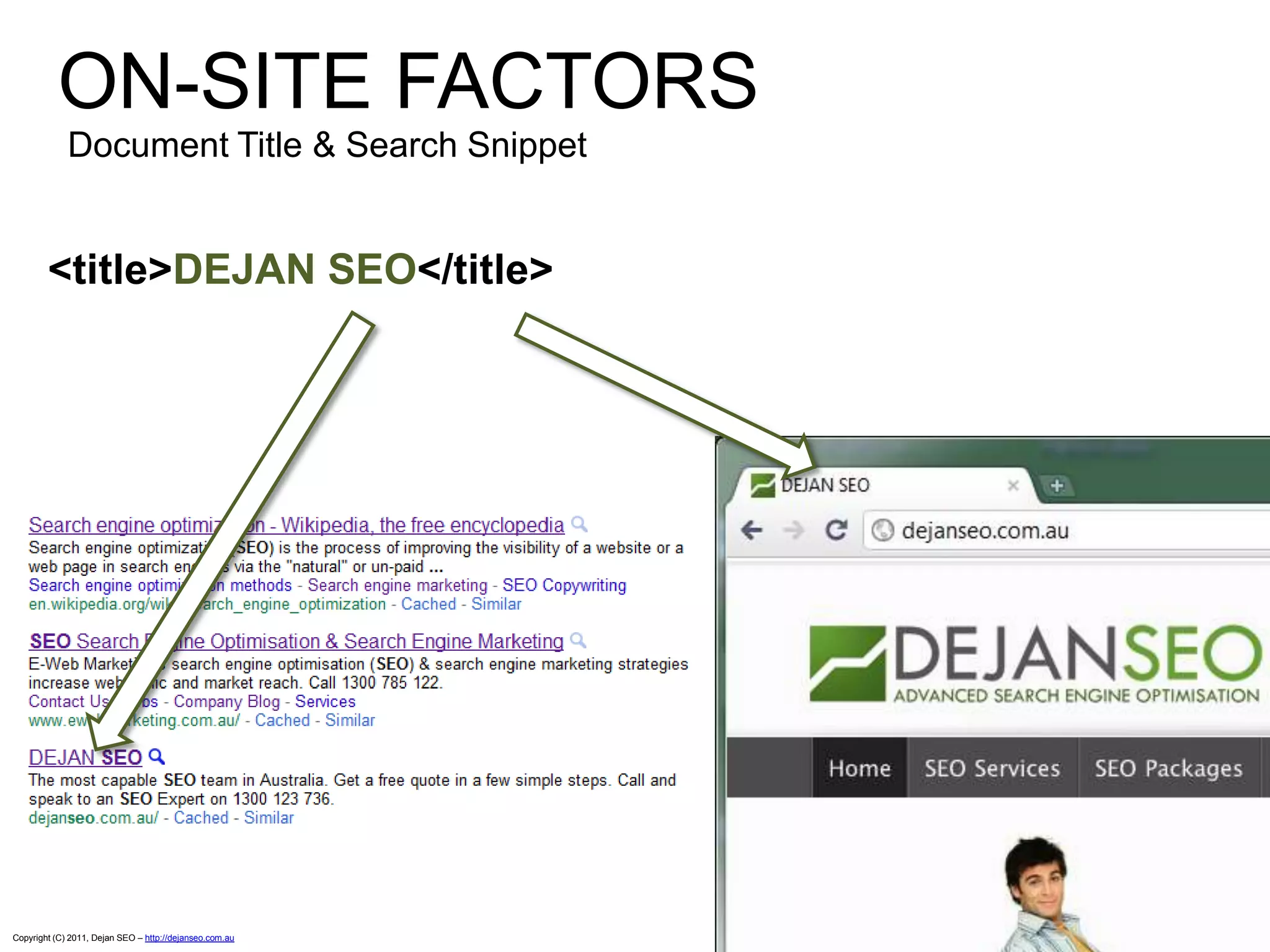 ON-SITE FACTORS
Document Title & Search Snippet
<title>DEJAN SEO</title>
Copyright (C) 2011, Dejan SEO – http://dejanseo.com.au
 