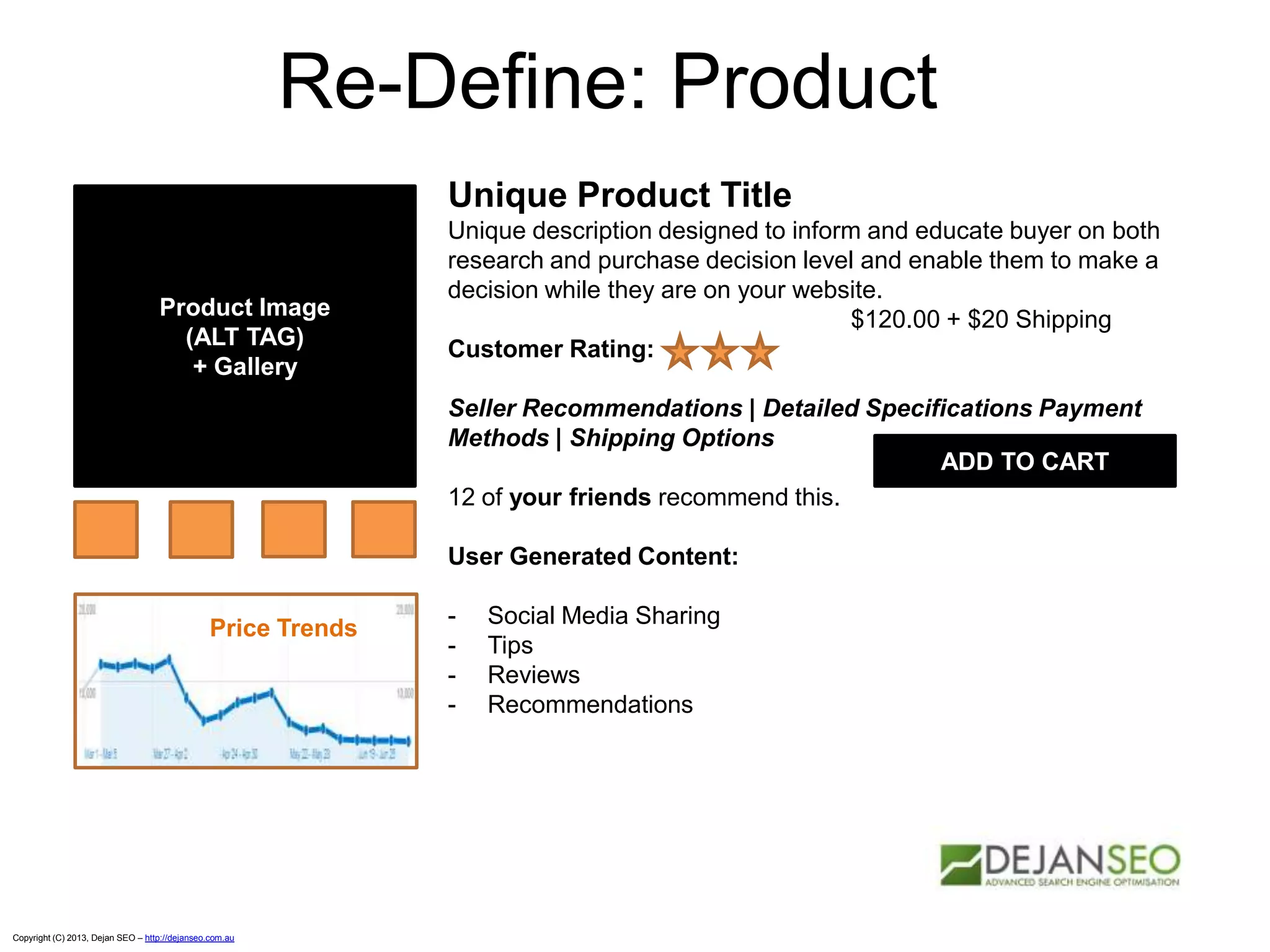 Copyright (C) 2013, Dejan SEO – http://dejanseo.com.au
Re-Define: Product
Unique Product Title
Unique description designed to inform and educate buyer on both
research and purchase decision level and enable them to make a
decision while they are on your website.
$120.00 + $20 Shipping
Customer Rating:
Seller Recommendations | Detailed Specifications Payment
Methods | Shipping Options
12 of your friends recommend this.
User Generated Content:
- Social Media Sharing
- Tips
- Reviews
- Recommendations
Product Image
(ALT TAG)
+ Gallery
ADD TO CART
Price Trends
 
