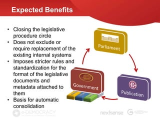 Expected Benefits

• Closing the legislative
  procedure circle
• Does not exclude or
  require replacement of the
  existing internal systems
• Imposes stricter rules and
  standardization for the
  format of the legislative
  documents and
  metadata attached to
  them
• Basis for automatic
  consolidation
 