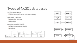 Influence of schema-less approach on database authorization | PPT