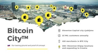 Bitcoin
City™
!
22 MIL customers annually
450 merchants in BTC City
280+ Slovenian Elipay locations
and expanding to Croat...