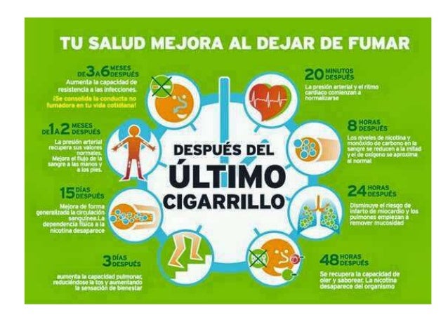 Si tabeks a la pancreatitis es posible aceptarlo