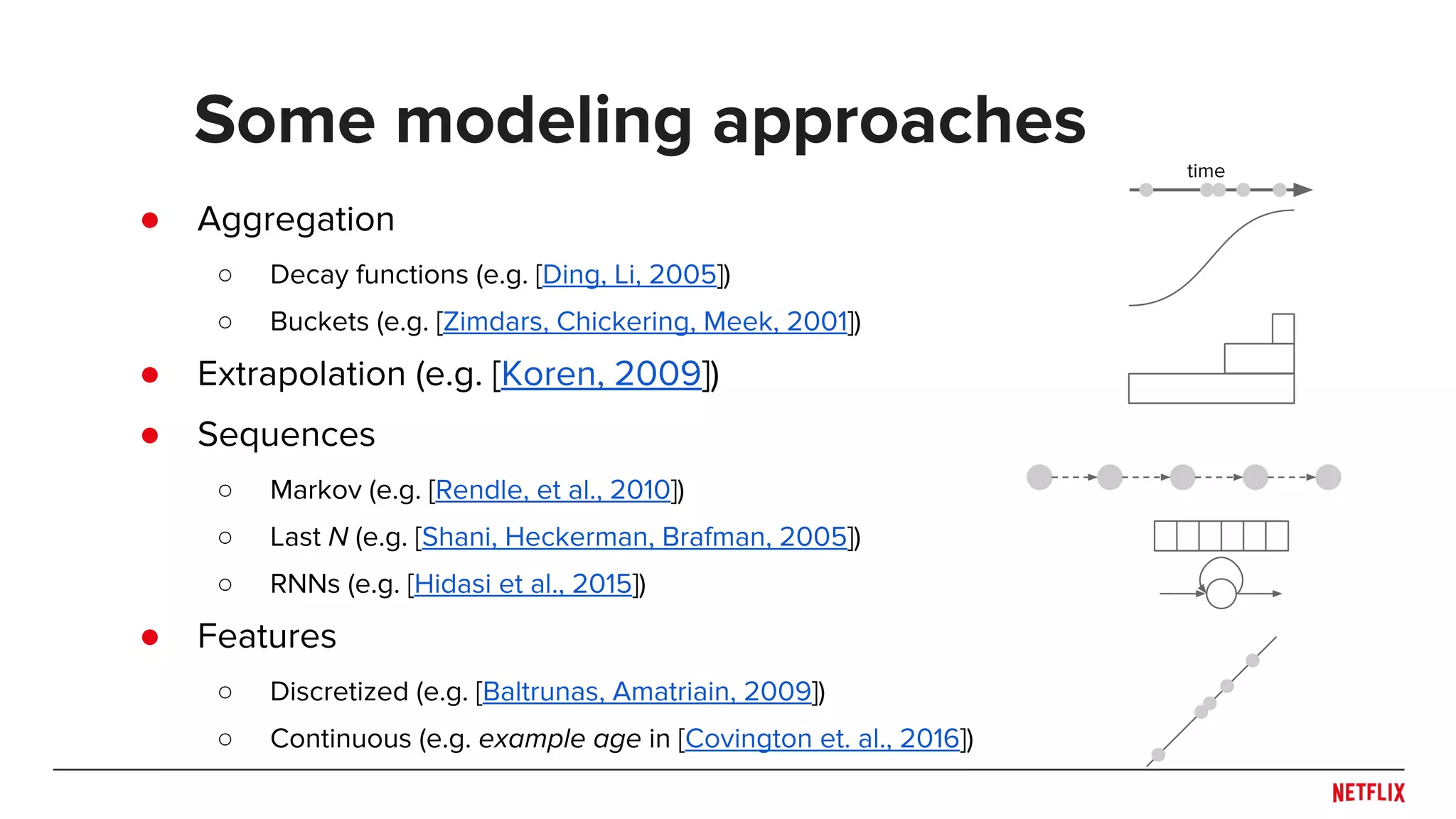 ● Aggregation
○ Decay functions (e.g. [Ding, Li, 2005])
○ Buckets (e.g. [Zimdars, Chickering, Meek, 2001])
● Extrapolation (e.g. [Koren, 2009])
● Sequences
○ Markov (e.g. [Rendle, et al., 2010])
○ Last N (e.g. [Shani, Heckerman, Brafman, 2005])
○ RNNs (e.g. [Hidasi et al., 2015])
● Features
○ Discretized (e.g. [Baltrunas, Amatriain, 2009])
○ Continuous (e.g. example age in [Covington et. al., 2016])
Some modeling approaches time
 