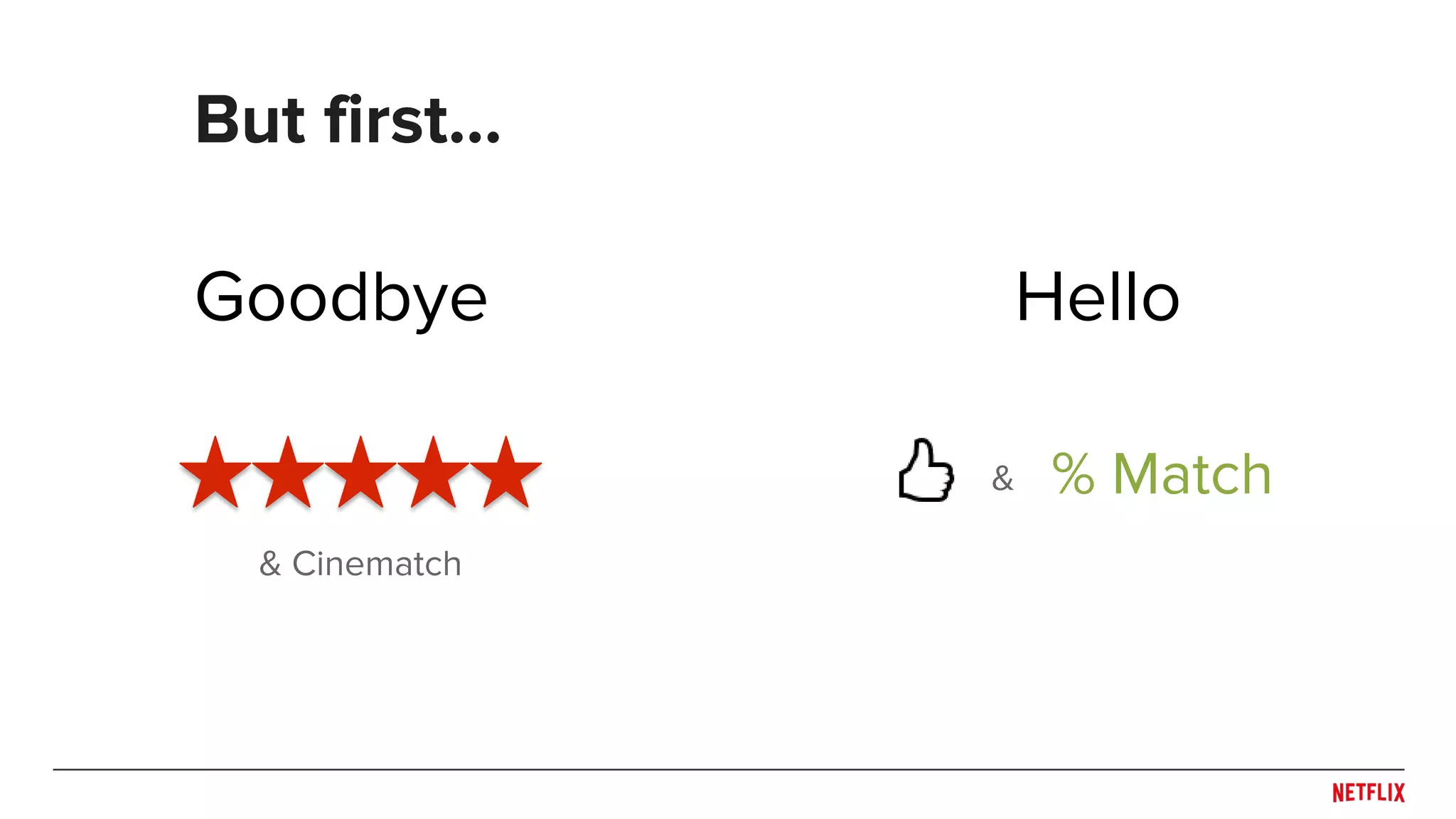 But first…
Goodbye
& Cinematch
% Match
Hello
&
 