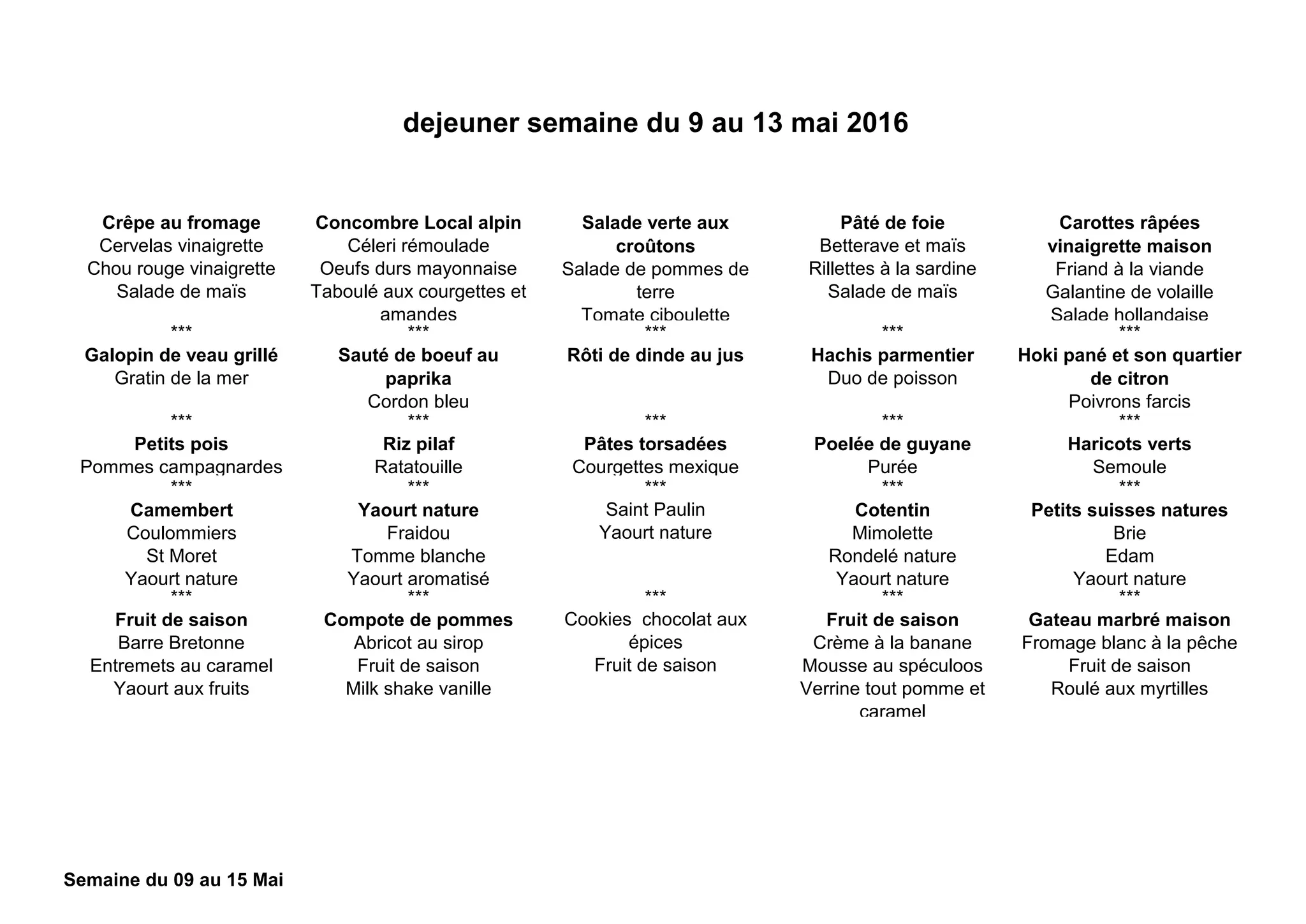 Crêpe au fromage
Cervelas vinaigrette
Chou rouge vinaigrette
Salade de maïs
Concombre Local alpin
Céleri rémoulade
Oeufs durs mayonnaise
Taboulé aux courgettes et
amandes
Salade verte aux
croûtons
Salade de pommes de
terre
Tomate ciboulette
Pâté de foie
Betterave et maïs
Rillettes à la sardine
Salade de maïs
Carottes râpées
vinaigrette maison
Friand à la viande
Galantine de volaille
Salade hollandaise
*** *** *** *** ***
Galopin de veau grillé
Gratin de la mer
Sauté de boeuf au
paprika
Cordon bleu
Rôti de dinde au jus Hachis parmentier
Duo de poisson
Hoki pané et son quartier
de citron
Poivrons farcis
*** *** *** *** ***
Petits pois
Pommes campagnardes
Riz pilaf
Ratatouille
Pâtes torsadées
Courgettes mexique
Poelée de guyane
Purée
Haricots verts
Semoule
*** *** *** *** ***
Camembert
Coulommiers
St Moret
Yaourt nature
Yaourt nature
Fraidou
Tomme blanche
Yaourt aromatisé
Saint Paulin
Yaourt nature
Cotentin
Mimolette
Rondelé nature
Yaourt nature
Petits suisses natures
Brie
Edam
Yaourt nature
*** *** *** *** ***
Fruit de saison
Barre Bretonne
Entremets au caramel
Yaourt aux fruits
Compote de pommes
Abricot au sirop
Fruit de saison
Milk shake vanille
Cookies chocolat aux
épices
Fruit de saison
Fruit de saison
Crème à la banane
Mousse au spéculoos
Verrine tout pomme et
caramel
Gateau marbré maison
Fromage blanc à la pêche
Fruit de saison
Roulé aux myrtilles
dejeuner semaine du 9 au 13 mai 2016
Semaine du 09 au 15 Mai