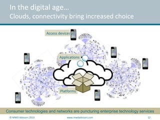 Access devices
In the digital age…
Clouds, connectivity bring increased choice
Consumer technologies and networks are puncturing enterprise technology services
Applications
Platforms
© MWD Advisors 2013 www.mwdadvisors.com 12
 