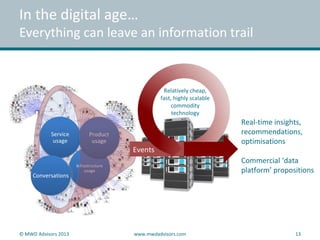 Events
In the digital age…
Everything can leave an information trail
Relatively cheap,
fast, highly scalable
commodity
technology
Conversations
Real-time insights,
recommendations,
optimisations
Commercial ‘data
platform’ propositions
© MWD Advisors 2013 www.mwdadvisors.com 13
 