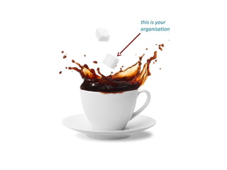 Time to wake up and smell the coffee!this is your
organisation
 