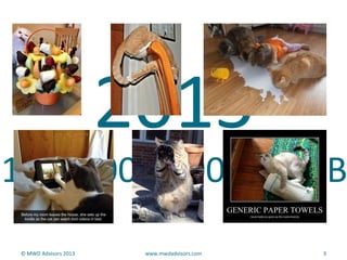 © MWD Advisors 2013 www.mwdadvisors.com 3
2015
1,000,000,000,000 GB
 