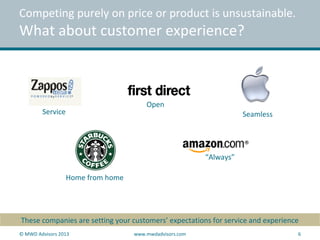 Competing purely on price or product is unsustainable.
What about customer experience?
Service
Home from home
These companies are setting your customers’ expectations for service and experience
Seamless
“Always”
Open
© MWD Advisors 2013 www.mwdadvisors.com 6
 