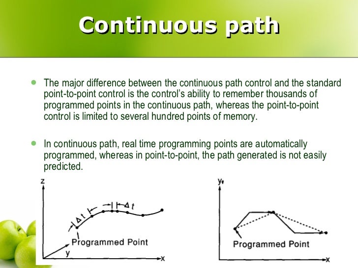 Dek3223 chapter 3 industrial robotic