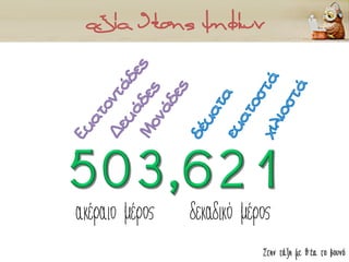 Στην τάξη με θέα το βουνό
ακέραιο μέρος δεκαδικό μέρος
 