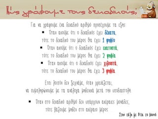 Στην τάξη με θέα το βουνό
Για να γράψουμε ένα δεκαδικό αριθμό προσέχουμε τα εξής:
▪ Όταν ακούμε ότι ο δεκαδικός έχει δέκατα,
τότε το δεκαδικό του μέρος θα έχει 1 ψηφίο.
▪ Όταν ακούμε ότι ο δεκαδικός έχει εκατοστά,
τότε το δεκαδικό του μέρος θα έχει 2 ψηφία
▪ Όταν ακούμε ότι ο δεκαδικός έχει χιλιοστά,
τότε το δεκαδικό του μέρος θα έχει 3 ψηφία.
Έτσι λοιπόν δεν ξεχνάμε, όταν χρειάζεται,
να συμπληρώνουμε με τα ανάλογα μηδενικά μετά την υποδιαστολή.
▪ Όταν στο δεκαδικό αριθμό δεν υπάρχουν ακέραιες μονάδες,
τότε βάζουμε μηδέν στο ακέραιο μέρος. .
 