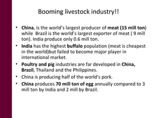 International scenario of livestock with respect to North East Region of India
