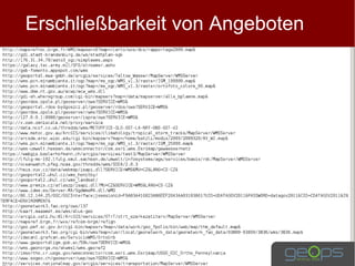 Erschließbarkeit von Angeboten
 