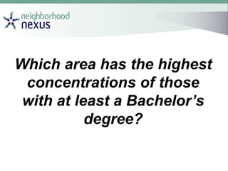 Which area has the highest
concentrations of those
with at least a Bachelor’s
degree?
 