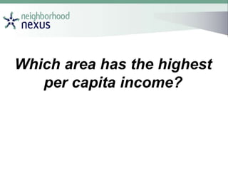 Which area has the highest
per capita income?
 