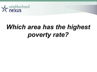 Which area has the highest
poverty rate?
 