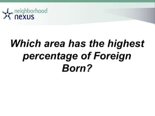 Which area has the highest
percentage of Foreign
Born?
 