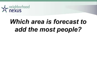 Which area is forecast to
add the most people?
 
