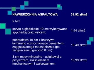 NAWIERZCHNIA ASFALTOWANAWIERZCHNIA ASFALTOWA
w tym:
31,92 zł/m231,92 zł/m2
koryto o głębokości 10 cm wykonywane
spycharką oraz walcem:
1,44 zł/m2
podbudowa 10 cm z kruszywa
łamanego wzmocnionego cementem,
zagęszczanego mechanicznie (po
zagęszczeniu grubość 8 cm):
10,49 zł/m2
3 cm masy mineralno - asfaltowej z
przywozem, rozścieleniem
mechanicznym i walcowaniem:
19,99 zł/m2
 