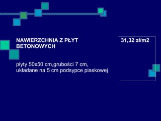 NAWIERZCHNIA Z PŁYT
BETONOWYCH
płyty 50x50 cm,grubości 7 cm,
układane na 5 cm podsypce piaskowej
31,32 zł/m2
 
