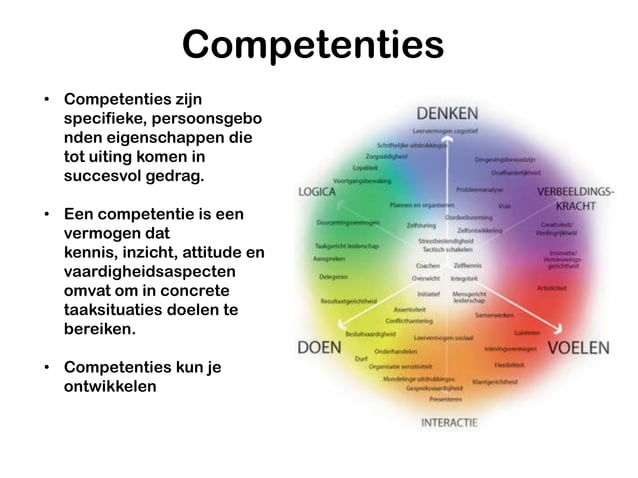 De Kern van je kwaliteiten - Sterke punten!