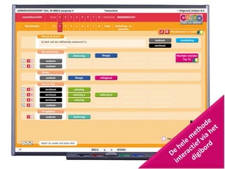 De keuzes van taal in beeld 2 01