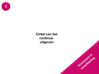 8




    Cirkel van het
      continue
       uitgeven
 