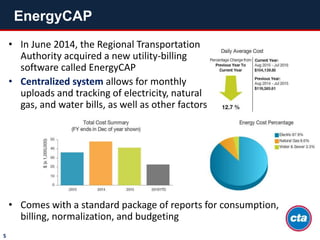 • In June 2014, the Regional Transportation
Authority acquired a new utility-billing
software called EnergyCAP
• Centralized system allows for monthly
uploads and tracking of electricity, natural
gas, and water bills, as well as other factors
• Comes with a standard package of reports for consumption,
billing, normalization, and budgeting
EnergyCAP
5
 