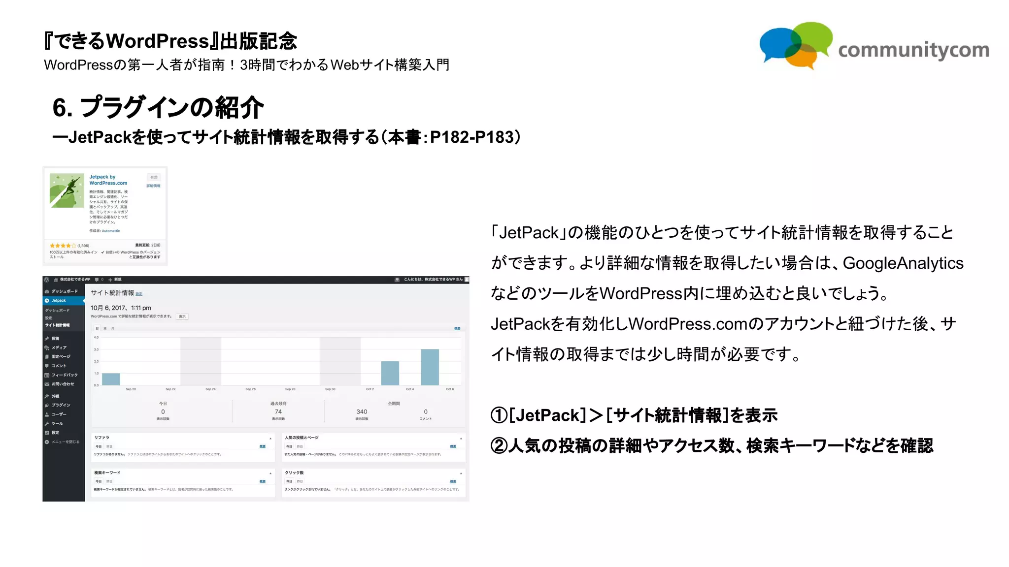『できるWordPress』出版記念
WordPressの第一人者が指南！3時間でわかるWebサイト構築入門
「JetPack」の機能のひとつを使ってサイト統計情報を取得すること
ができます。より詳細な情報を取得したい場合は、GoogleAnalytics
などのツールをWordPress内に埋め込むと良いでしょう。
JetPackを有効化しWordPress.comのアカウントと紐づけた後、サ
イト情報の取得までは少し時間が必要です。
①［JetPack］＞［サイト統計情報］を表示
②人気の投稿の詳細やアクセス数、検索キーワードなどを確認
6. プラグインの紹介
ーJetPackを使ってサイト統計情報を取得する（本書：P182-P183）
 