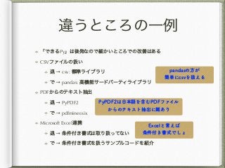 Py
CSV
→ csv:
→ pandas:
PDF
→ PyPDF2
→ pdfminer.six
Microsoft Excel
→
→
 