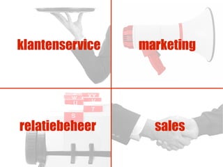 klantenservice   marketing




relatiebeheer      sales
 