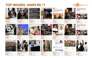 TOP IMAGES: ANIES-RK /1
14
 