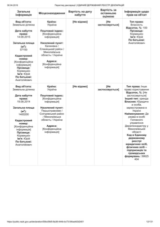 30.04.2019 Перегляд декларації | ЄДИНИЙ ДЕРЖАВНИЙ РЕЄСТР ДЕКЛАРАЦІЙ
https://public.nazk.gov.ua/declaration/00bc09d5-8a36-444b-bc73-54bad42d2401 12/131
Загальна
інформація
Місцезнаходження
Вартість на дату
набуття
Вартість за
останньою
оцінкою
Інформація щодо
прав на об'єкт
Вид об'єкта:
Земельна ділянка
Дата набуття
права:
14.08.2015
Загальна площа
(м2
):
57100
Кадастровий
номер:
[Конфіденційна
інформація]
Прізвище:
Кормишкін
Ім'я: Юрій
По батькові:
Анатолійович
Країна:
Україна
Поштовий індекс:
[Конфіденційна
інформація]
Населений пункт:
Калинівка /
Єланецький район /
Миколаївська
область / Україна
Адреса:
[Конфіденційна
інформація]
[Не відомо] [Не
застосовується]
Тип права:
Власність
Відсоток, %: 100
Прізвище:
Кормишкін
Ім'я: Юрій
По батькові:
Анатолійович
Вид об'єкта:
Земельна ділянка
Дата набуття
права:
19.08.2014
Загальна площа
(м2
):
1400200
Кадастровий
номер:
[Конфіденційна
інформація]
Прізвище:
Кормишкін
Ім'я: Юрій
По батькові:
Анатолійович
Країна:
Україна
Поштовий індекс:
[Конфіденційна
інформація]
Населений пункт:
Першотравневе /
Снігурівський район
/ Миколаївська
область / Україна
Адреса:
[Конфіденційна
інформація]
[Не відомо] [Не
застосовується]
Тип права: Інше
право користування
Відсоток, %: [Не
застосовується]
Інший тип: оренда
Власник: Юридичн
а особа,
зареєстрована в
Україні
Найменування: Де
ржава в особі
Головного
управління
Держгеокадастру у
Миколаївській
області
Код в Єдиному
державному
реєстрі
юридичних осіб,
фізичних осіб –
підприємців та
громадських
формувань: 39825
404
 