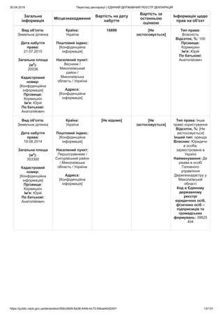 30.04.2019 Перегляд декларації | ЄДИНИЙ ДЕРЖАВНИЙ РЕЄСТР ДЕКЛАРАЦІЙ
https://public.nazk.gov.ua/declaration/00bc09d5-8a36-444b-bc73-54bad42d2401 13/131
Загальна
інформація
Місцезнаходження
Вартість на дату
набуття
Вартість за
останньою
оцінкою
Інформація щодо
прав на об'єкт
Вид об'єкта:
Земельна ділянка
Дата набуття
права:
21.07.2015
Загальна площа
(м2
):
20036
Кадастровий
номер:
[Конфіденційна
інформація]
Прізвище:
Кормишкін
Ім'я: Юрій
По батькові:
Анатолійович
Країна:
Україна
Поштовий індекс:
[Конфіденційна
інформація]
Населений пункт:
Весняне /
Миколаївський
район /
Миколаївська
область / Україна
Адреса:
[Конфіденційна
інформація]
16899 [Не
застосовується]
Тип права:
Власність
Відсоток, %: 100
Прізвище:
Кормишкін
Ім'я: Юрій
По батькові:
Анатолійович
Вид об'єкта:
Земельна ділянка
Дата набуття
права:
19.08.2014
Загальна площа
(м2
):
353300
Кадастровий
номер:
[Конфіденційна
інформація]
Прізвище:
Кормишкін
Ім'я: Юрій
По батькові:
Анатолійович
Країна:
Україна
Поштовий індекс:
[Конфіденційна
інформація]
Населений пункт:
Першотравневе /
Снігурівський район
/ Миколаївська
область / Україна
Адреса:
[Конфіденційна
інформація]
[Не відомо] [Не
застосовується]
Тип права: Інше
право користування
Відсоток, %: [Не
застосовується]
Інший тип: оренда
Власник: Юридичн
а особа,
зареєстрована в
Україні
Найменування: Де
ржава в особі
Головного
управління
Держгеокадастру у
Миколаївській
області
Код в Єдиному
державному
реєстрі
юридичних осіб,
фізичних осіб –
підприємців та
громадських
формувань: 39825
404
 