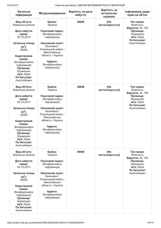 30.04.2019 Перегляд декларації | ЄДИНИЙ ДЕРЖАВНИЙ РЕЄСТР ДЕКЛАРАЦІЙ
https://public.nazk.gov.ua/declaration/00bc09d5-8a36-444b-bc73-54bad42d2401 16/131
Загальна
інформація
Місцезнаходження
Вартість на дату
набуття
Вартість за
останньою
оцінкою
Інформація щодо
прав на об'єкт
Вид об'єкта:
Земельна ділянка
Дата набуття
права:
20.10.2014
Загальна площа
(м2
):
20000
Кадастровий
номер:
[Конфіденційна
інформація]
Прізвище:
Кормишкін
Ім'я: Юрій
По батькові:
Анатолійович
Країна:
Україна
Поштовий індекс:
[Конфіденційна
інформація]
Населений пункт:
Калинівка /
Єланецький район /
Миколаївська
область / Україна
Адреса:
[Конфіденційна
інформація]
36646 [Не
застосовується]
Тип права:
Власність
Відсоток, %: 100
Прізвище:
Кормишкін
Ім'я: Юрій
По батькові:
Анатолійович
Вид об'єкта:
Земельна ділянка
Дата набуття
права:
20.10.2014
Загальна площа
(м2
):
20000
Кадастровий
номер:
[Конфіденційна
інформація]
Прізвище:
Кормишкін
Ім'я: Юрій
По батькові:
Анатолійович
Країна:
Україна
Поштовий індекс:
[Конфіденційна
інформація]
Населений пункт:
Калинівка /
Єланецький район /
Миколаївська
область / Україна
Адреса:
[Конфіденційна
інформація]
36646 [Не
застосовується]
Тип права:
Власність
Відсоток, %: 100
Прізвище:
Кормишкін
Ім'я: Юрій
По батькові:
Анатолійович
Вид об'єкта:
Земельна ділянка
Дата набуття
права:
24.10.2014
Загальна площа
(м2
):
20000
Кадастровий
номер:
[Конфіденційна
інформація]
Прізвище:
Кормишкін
Ім'я: Юрій
По батькові:
Анатолійович
Країна:
Україна
Поштовий індекс:
[Конфіденційна
інформація]
Населений пункт:
Калинівка /
Єланецький район /
Миколаївська
область / Україна
Адреса:
[Конфіденційна
інформація]
36646 [Не
застосовується]
Тип права:
Власність
Відсоток, %: 100
Прізвище:
Кормишкін
Ім'я: Юрій
По батькові:
Анатолійович
 