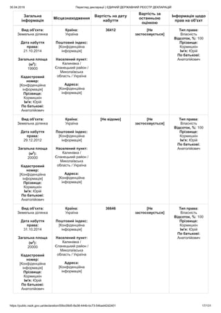 30.04.2019 Перегляд декларації | ЄДИНИЙ ДЕРЖАВНИЙ РЕЄСТР ДЕКЛАРАЦІЙ
https://public.nazk.gov.ua/declaration/00bc09d5-8a36-444b-bc73-54bad42d2401 17/131
Загальна
інформація
Місцезнаходження
Вартість на дату
набуття
Вартість за
останньою
оцінкою
Інформація щодо
прав на об'єкт
Вид об'єкта:
Земельна ділянка
Дата набуття
права:
21.10.2014
Загальна площа
(м2
):
19900
Кадастровий
номер:
[Конфіденційна
інформація]
Прізвище:
Кормишкін
Ім'я: Юрій
По батькові:
Анатолійович
Країна:
Україна
Поштовий індекс:
[Конфіденційна
інформація]
Населений пункт:
Калинівка /
Єланецький район /
Миколаївська
область / Україна
Адреса:
[Конфіденційна
інформація]
36412 [Не
застосовується]
Тип права:
Власність
Відсоток, %: 100
Прізвище:
Кормишкін
Ім'я: Юрій
По батькові:
Анатолійович
Вид об'єкта:
Земельна ділянка
Дата набуття
права:
29.12.2012
Загальна площа
(м2
):
20000
Кадастровий
номер:
[Конфіденційна
інформація]
Прізвище:
Кормишкін
Ім'я: Юрій
По батькові:
Анатолійович
Країна:
Україна
Поштовий індекс:
[Конфіденційна
інформація]
Населений пункт:
Калинівка /
Єланецький район /
Миколаївська
область / Україна
Адреса:
[Конфіденційна
інформація]
[Не відомо] [Не
застосовується]
Тип права:
Власність
Відсоток, %: 100
Прізвище:
Кормишкін
Ім'я: Юрій
По батькові:
Анатолійович
Вид об'єкта:
Земельна ділянка
Дата набуття
права:
31.10.2014
Загальна площа
(м2
):
20000
Кадастровий
номер:
[Конфіденційна
інформація]
Прізвище:
Кормишкін
Ім'я: Юрій
По батькові:
Анатолійович
Країна:
Україна
Поштовий індекс:
[Конфіденційна
інформація]
Населений пункт:
Калинівка /
Єланецький район /
Миколаївська
область / Україна
Адреса:
[Конфіденційна
інформація]
36646 [Не
застосовується]
Тип права:
Власність
Відсоток, %: 100
Прізвище:
Кормишкін
Ім'я: Юрій
По батькові:
Анатолійович
 