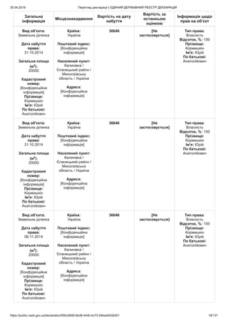 30.04.2019 Перегляд декларації | ЄДИНИЙ ДЕРЖАВНИЙ РЕЄСТР ДЕКЛАРАЦІЙ
https://public.nazk.gov.ua/declaration/00bc09d5-8a36-444b-bc73-54bad42d2401 18/131
Загальна
інформація
Місцезнаходження
Вартість на дату
набуття
Вартість за
останньою
оцінкою
Інформація щодо
прав на об'єкт
Вид об'єкта:
Земельна ділянка
Дата набуття
права:
31.10.2014
Загальна площа
(м2
):
20000
Кадастровий
номер:
[Конфіденційна
інформація]
Прізвище:
Кормишкін
Ім'я: Юрій
По батькові:
Анатолійович
Країна:
Україна
Поштовий індекс:
[Конфіденційна
інформація]
Населений пункт:
Калинівка /
Єланецький район /
Миколаївська
область / Україна
Адреса:
[Конфіденційна
інформація]
36646 [Не
застосовується]
Тип права:
Власність
Відсоток, %: 100
Прізвище:
Кормишкін
Ім'я: Юрій
По батькові:
Анатолійович
Вид об'єкта:
Земельна ділянка
Дата набуття
права:
31.10.2014
Загальна площа
(м2
):
20000
Кадастровий
номер:
[Конфіденційна
інформація]
Прізвище:
Кормишкін
Ім'я: Юрій
По батькові:
Анатолійович
Країна:
Україна
Поштовий індекс:
[Конфіденційна
інформація]
Населений пункт:
Калинівка /
Єланецький район /
Миколаївська
область / Україна
Адреса:
[Конфіденційна
інформація]
36646 [Не
застосовується]
Тип права:
Власність
Відсоток, %: 100
Прізвище:
Кормишкін
Ім'я: Юрій
По батькові:
Анатолійович
Вид об'єкта:
Земельна ділянка
Дата набуття
права:
06.11.2014
Загальна площа
(м2
):
20000
Кадастровий
номер:
[Конфіденційна
інформація]
Прізвище:
Кормишкін
Ім'я: Юрій
По батькові:
Анатолійович
Країна:
Україна
Поштовий індекс:
[Конфіденційна
інформація]
Населений пункт:
Калинівка /
Єланецький район /
Миколаївська
область / Україна
Адреса:
[Конфіденційна
інформація]
36646 [Не
застосовується]
Тип права:
Власність
Відсоток, %: 100
Прізвище:
Кормишкін
Ім'я: Юрій
По батькові:
Анатолійович
 