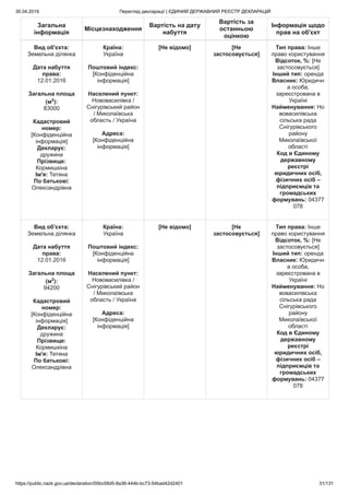 30.04.2019 Перегляд декларації | ЄДИНИЙ ДЕРЖАВНИЙ РЕЄСТР ДЕКЛАРАЦІЙ
https://public.nazk.gov.ua/declaration/00bc09d5-8a36-444b-bc73-54bad42d2401 31/131
Загальна
інформація
Місцезнаходження
Вартість на дату
набуття
Вартість за
останньою
оцінкою
Інформація щодо
прав на об'єкт
Вид об'єкта:
Земельна ділянка
Дата набуття
права:
12.01.2016
Загальна площа
(м2
):
83000
Кадастровий
номер:
[Конфіденційна
інформація]
Декларує:
дружина
Прізвище:
Кормишкіна
Ім'я: Тетяна
По батькові:
Олександрівна
Країна:
Україна
Поштовий індекс:
[Конфіденційна
інформація]
Населений пункт:
Нововасилівка /
Снігурівський район
/ Миколаївська
область / Україна
Адреса:
[Конфіденційна
інформація]
[Не відомо] [Не
застосовується]
Тип права: Інше
право користування
Відсоток, %: [Не
застосовується]
Інший тип: оренда
Власник: Юридичн
а особа,
зареєстрована в
Україні
Найменування: Но
вовасилівська
сільська рада
Снігурівського
району
Миколаївської
області
Код в Єдиному
державному
реєстрі
юридичних осіб,
фізичних осіб –
підприємців та
громадських
формувань: 04377
078
Вид об'єкта:
Земельна ділянка
Дата набуття
права:
12.01.2016
Загальна площа
(м2
):
94200
Кадастровий
номер:
[Конфіденційна
інформація]
Декларує:
дружина
Прізвище:
Кормишкіна
Ім'я: Тетяна
По батькові:
Олександрівна
Країна:
Україна
Поштовий індекс:
[Конфіденційна
інформація]
Населений пункт:
Нововасилівка /
Снігурівський район
/ Миколаївська
область / Україна
Адреса:
[Конфіденційна
інформація]
[Не відомо] [Не
застосовується]
Тип права: Інше
право користування
Відсоток, %: [Не
застосовується]
Інший тип: оренда
Власник: Юридичн
а особа,
зареєстрована в
Україні
Найменування: Но
вовасилівська
сільська рада
Снігурівського
району
Миколаївської
області
Код в Єдиному
державному
реєстрі
юридичних осіб,
фізичних осіб –
підприємців та
громадських
формувань: 04377
078
 