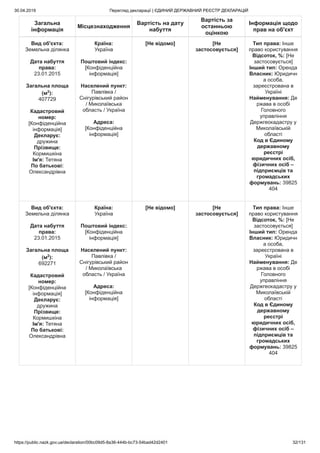 30.04.2019 Перегляд декларації | ЄДИНИЙ ДЕРЖАВНИЙ РЕЄСТР ДЕКЛАРАЦІЙ
https://public.nazk.gov.ua/declaration/00bc09d5-8a36-444b-bc73-54bad42d2401 32/131
Загальна
інформація
Місцезнаходження
Вартість на дату
набуття
Вартість за
останньою
оцінкою
Інформація щодо
прав на об'єкт
Вид об'єкта:
Земельна ділянка
Дата набуття
права:
23.01.2015
Загальна площа
(м2
):
407729
Кадастровий
номер:
[Конфіденційна
інформація]
Декларує:
дружина
Прізвище:
Кормишкіна
Ім'я: Тетяна
По батькові:
Олександрівна
Країна:
Україна
Поштовий індекс:
[Конфіденційна
інформація]
Населений пункт:
Павлівка /
Снігурівський район
/ Миколаївська
область / Україна
Адреса:
[Конфіденційна
інформація]
[Не відомо] [Не
застосовується]
Тип права: Інше
право користування
Відсоток, %: [Не
застосовується]
Інший тип: Оренда
Власник: Юридичн
а особа,
зареєстрована в
Україні
Найменування: Де
ржава в особі
Головного
управління
Держгеокадастру у
Миколаївській
області
Код в Єдиному
державному
реєстрі
юридичних осіб,
фізичних осіб –
підприємців та
громадських
формувань: 39825
404
Вид об'єкта:
Земельна ділянка
Дата набуття
права:
23.01.2015
Загальна площа
(м2
):
692271
Кадастровий
номер:
[Конфіденційна
інформація]
Декларує:
дружина
Прізвище:
Кормишкіна
Ім'я: Тетяна
По батькові:
Олександрівна
Країна:
Україна
Поштовий індекс:
[Конфіденційна
інформація]
Населений пункт:
Павлівка /
Снігурівський район
/ Миколаївська
область / Україна
Адреса:
[Конфіденційна
інформація]
[Не відомо] [Не
застосовується]
Тип права: Інше
право користування
Відсоток, %: [Не
застосовується]
Інший тип: Оренда
Власник: Юридичн
а особа,
зареєстрована в
Україні
Найменування: Де
ржава в особі
Головного
управління
Держгеокадастру у
Миколаївській
області
Код в Єдиному
державному
реєстрі
юридичних осіб,
фізичних осіб –
підприємців та
громадських
формувань: 39825
404
 